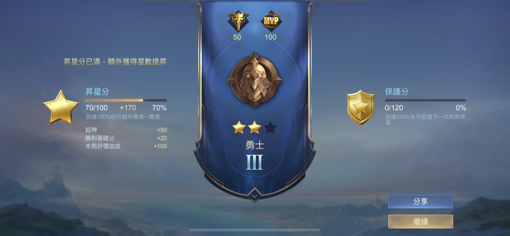 展示段位的界面比较少,但旗帜的颜色应该会随段位变化。