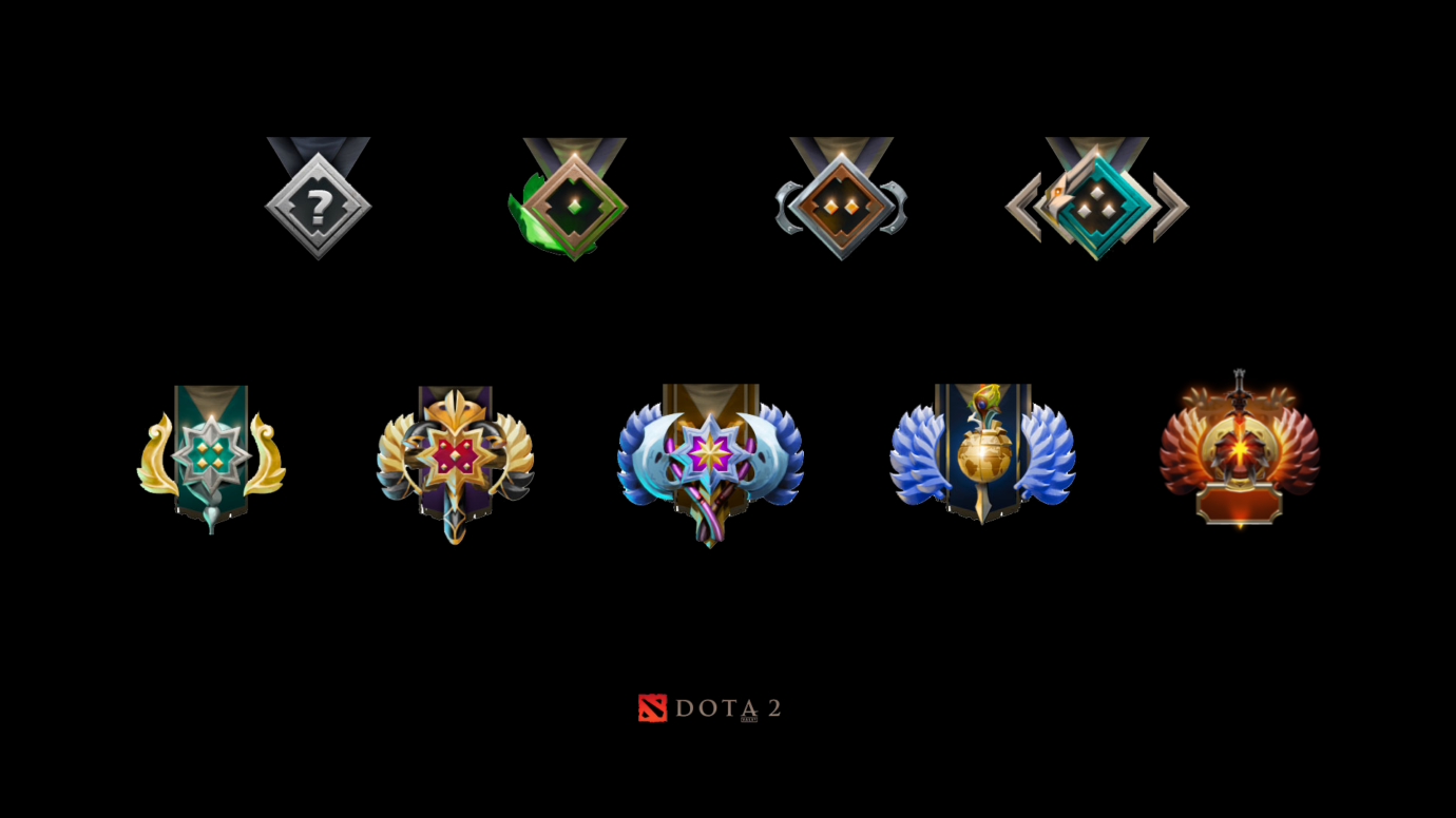 DOTA 2 2022 年的段位图标