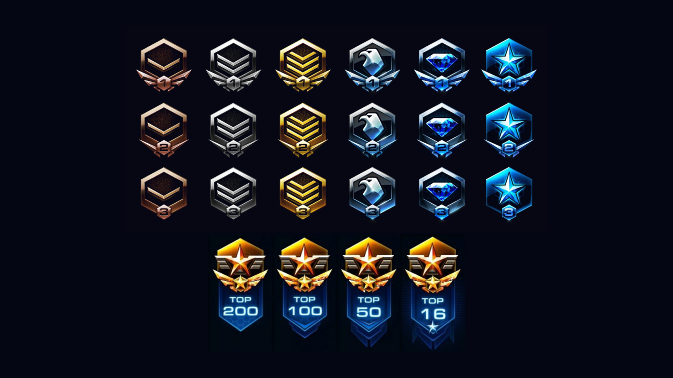Starcraft 2 的段位图标,单拎出来看比较常规