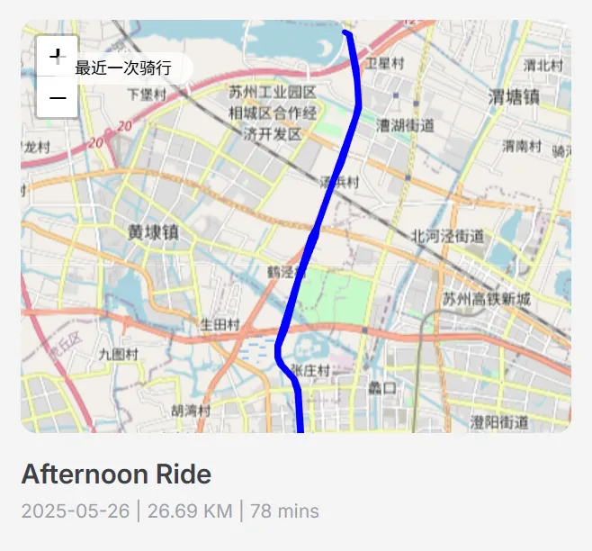 初步展示